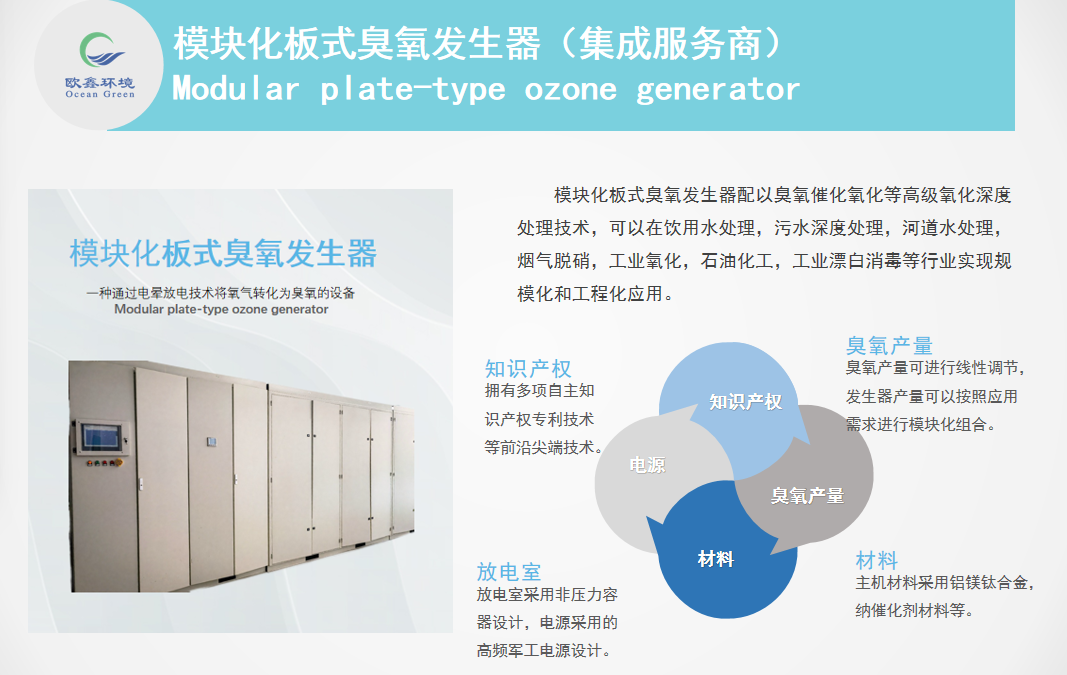 模塊化板式臭氧發(fā)生器
