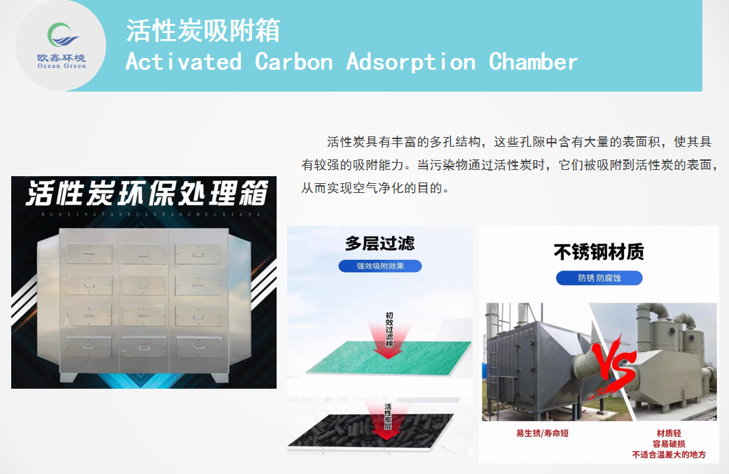 活性炭吸附箱